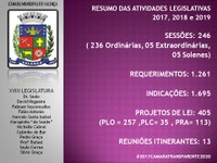 RESUMO DAS ATIVIDADES LEGISLATIVAS TRIÊNIO 2017-2019